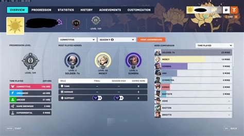 pink mercy account|PC Overwatch Pink Mercy Account High MMR